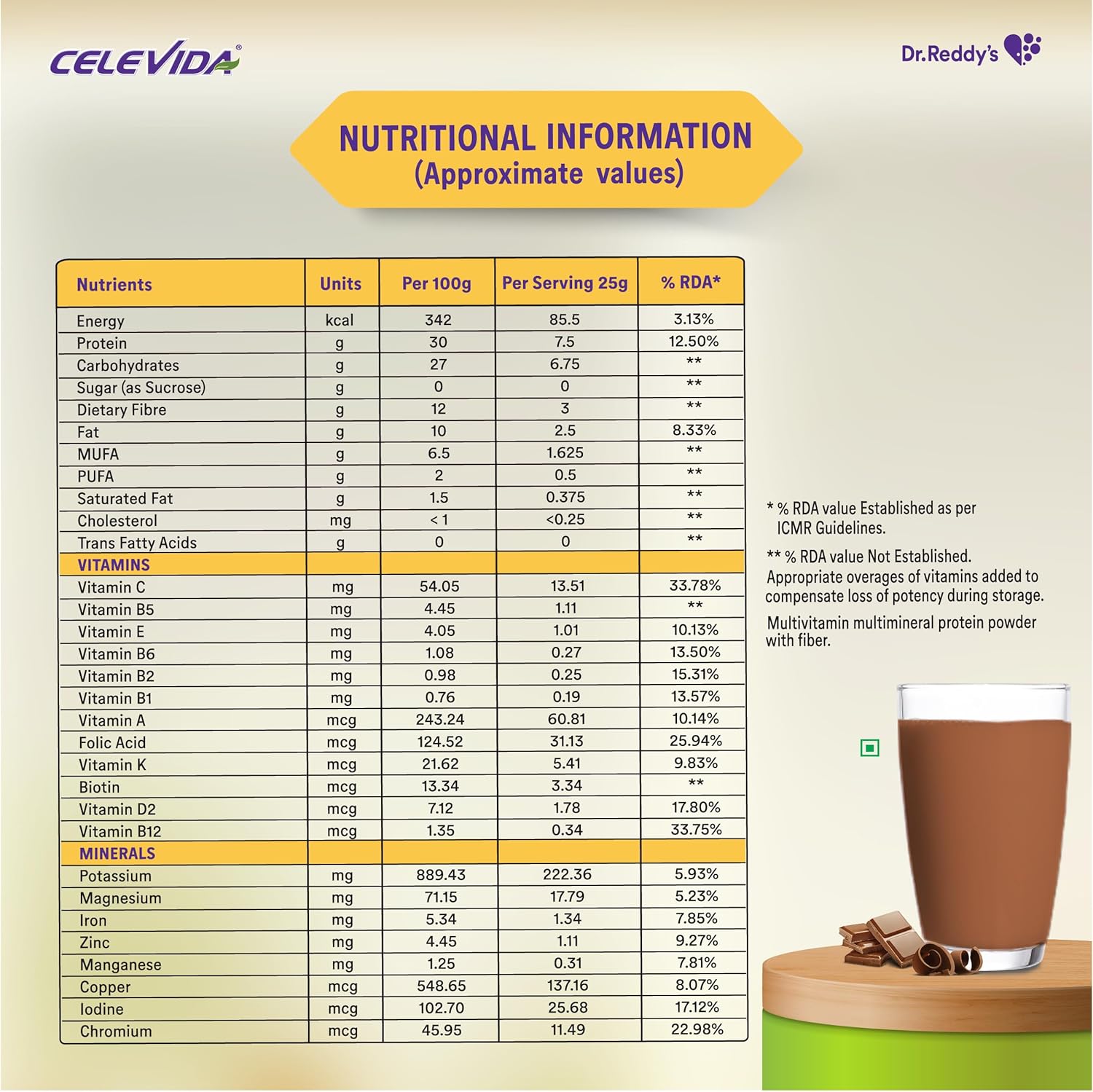 Descriptive Title Text Descriptive Alt Text