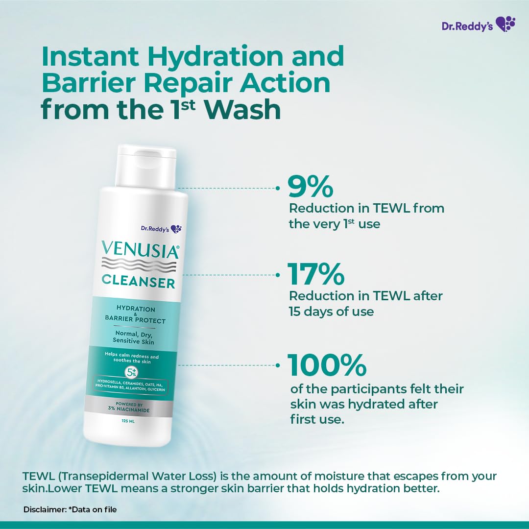 Descriptive Alt Text