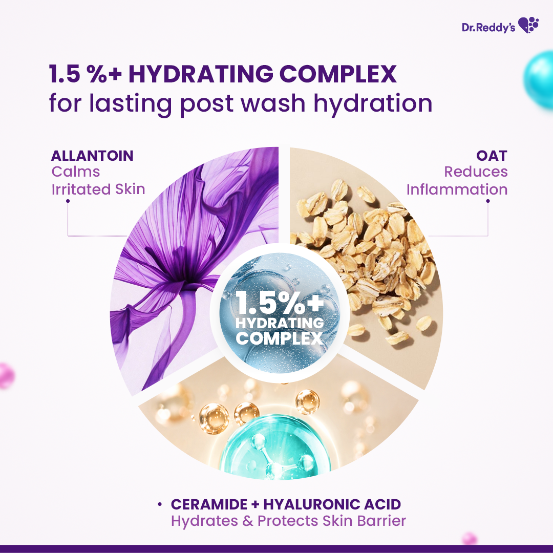 Descriptive Alt Text