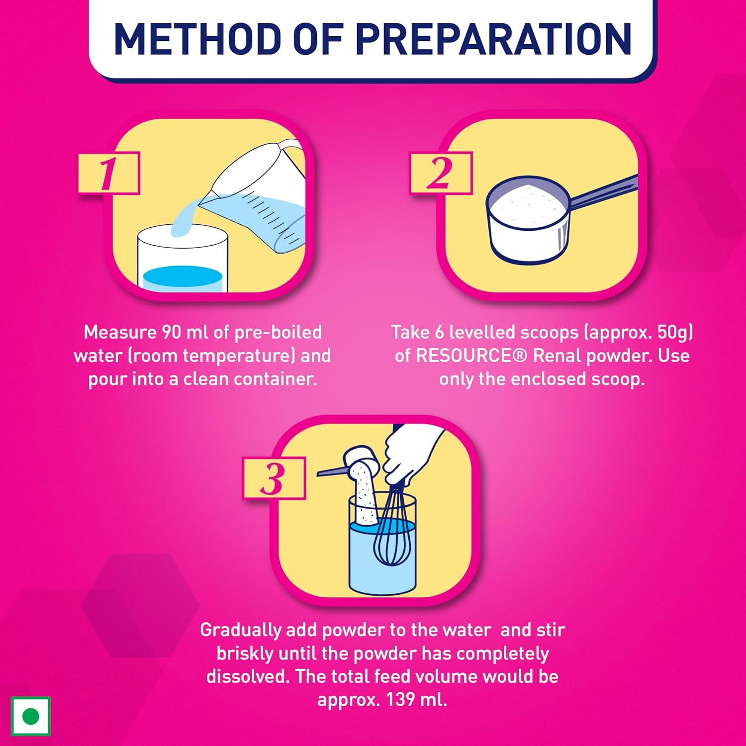 Descriptive Alt Text