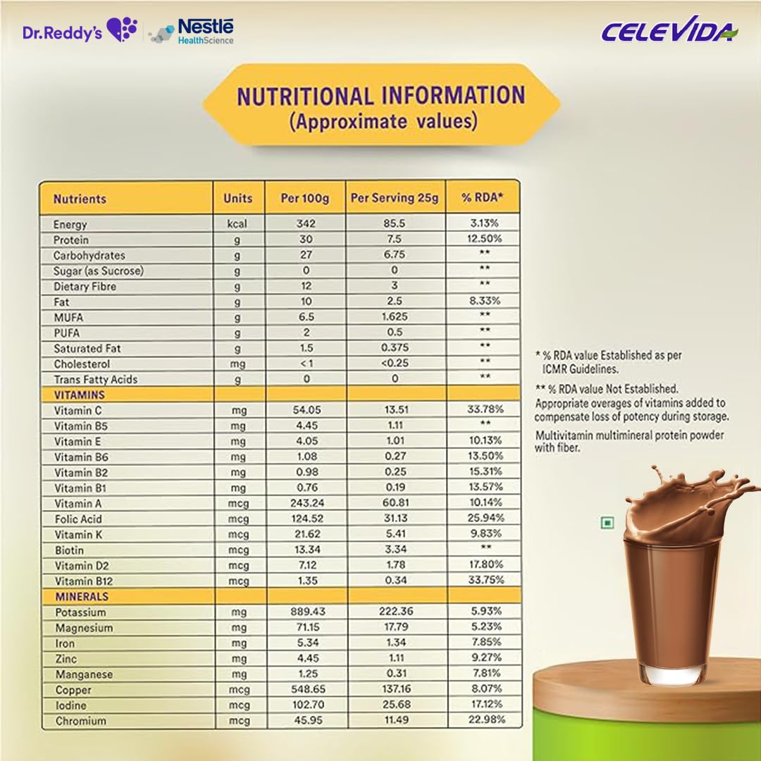 Celevida Protein Powder Drink For Diabetes Management By Dr Reddy C celevida-protein-powder-drink-for-diabetes-management-by-dr-reddy-c