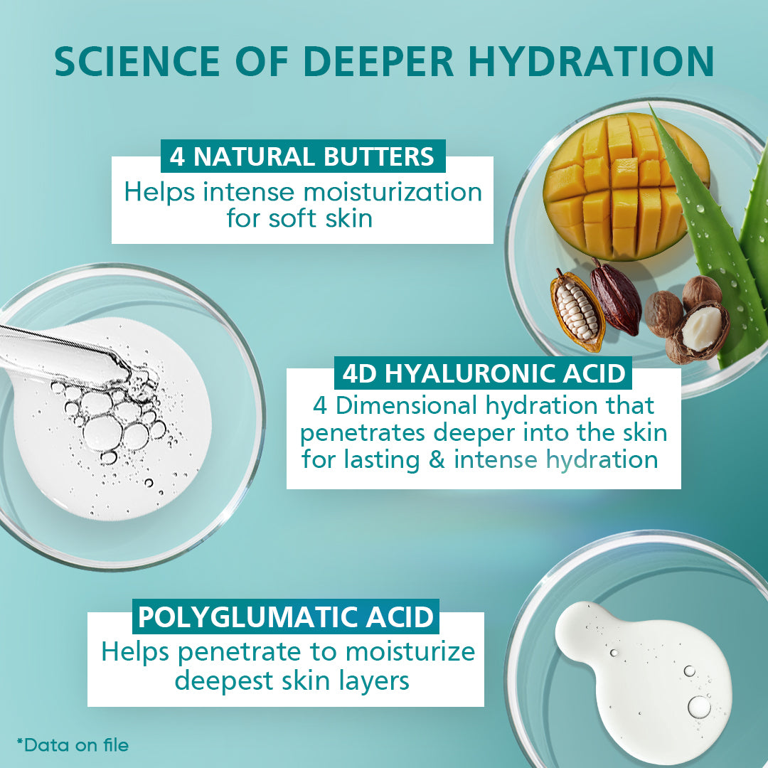 Descriptive Alt Text