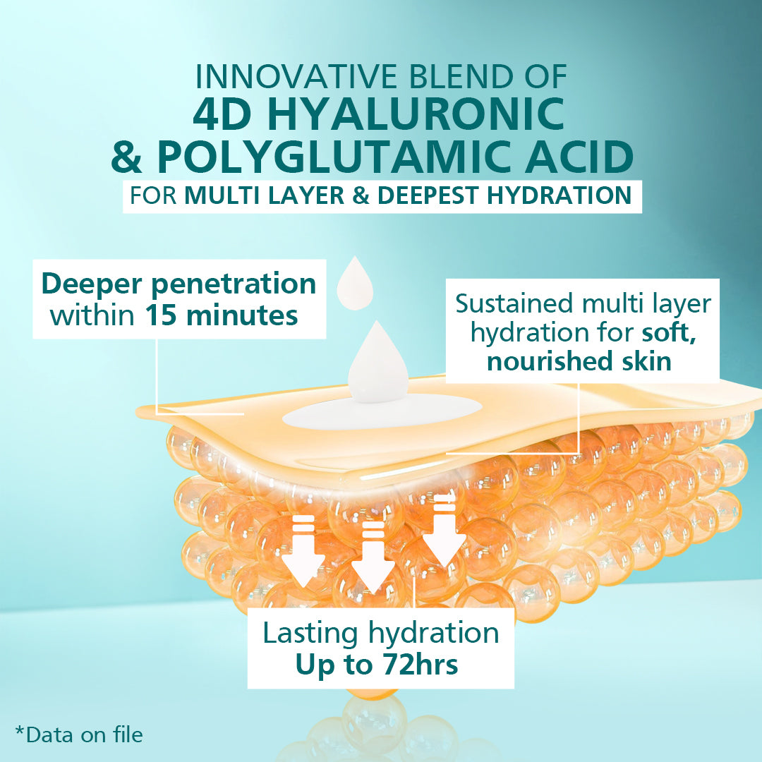 Descriptive Alt Text